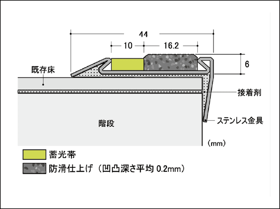 テーパーあり(既存床がある場合)