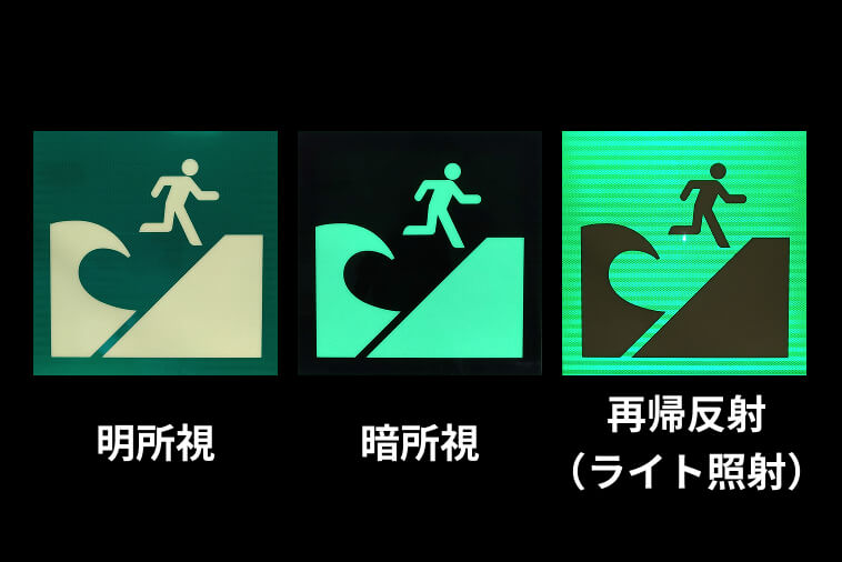 再帰反射機能付高輝度蓄光式表示板 アベイラス アルシオール リフレクション