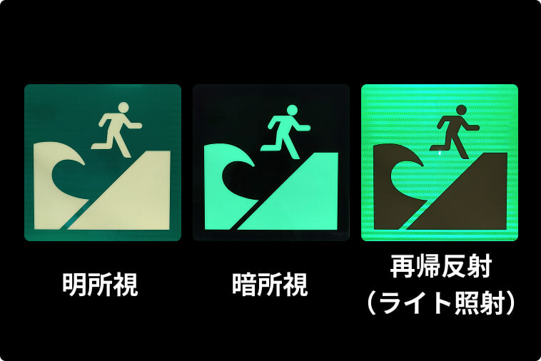再帰反射機能付高輝度蓄光式標示板