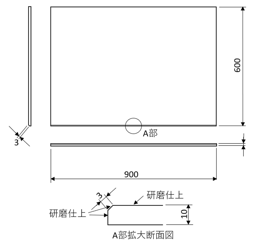 規格品