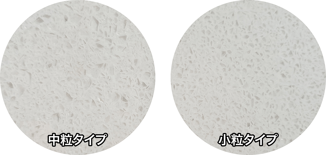 粒径種類