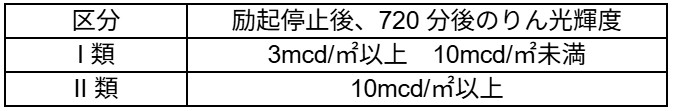 蓄光材料のりん光輝度